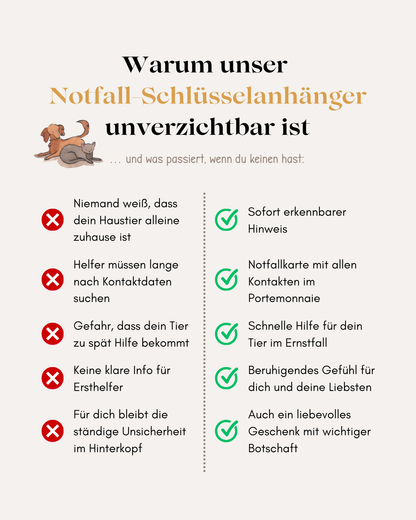 Leo Notfall-Schlüsselanhänger – inkl. Notfallkarte