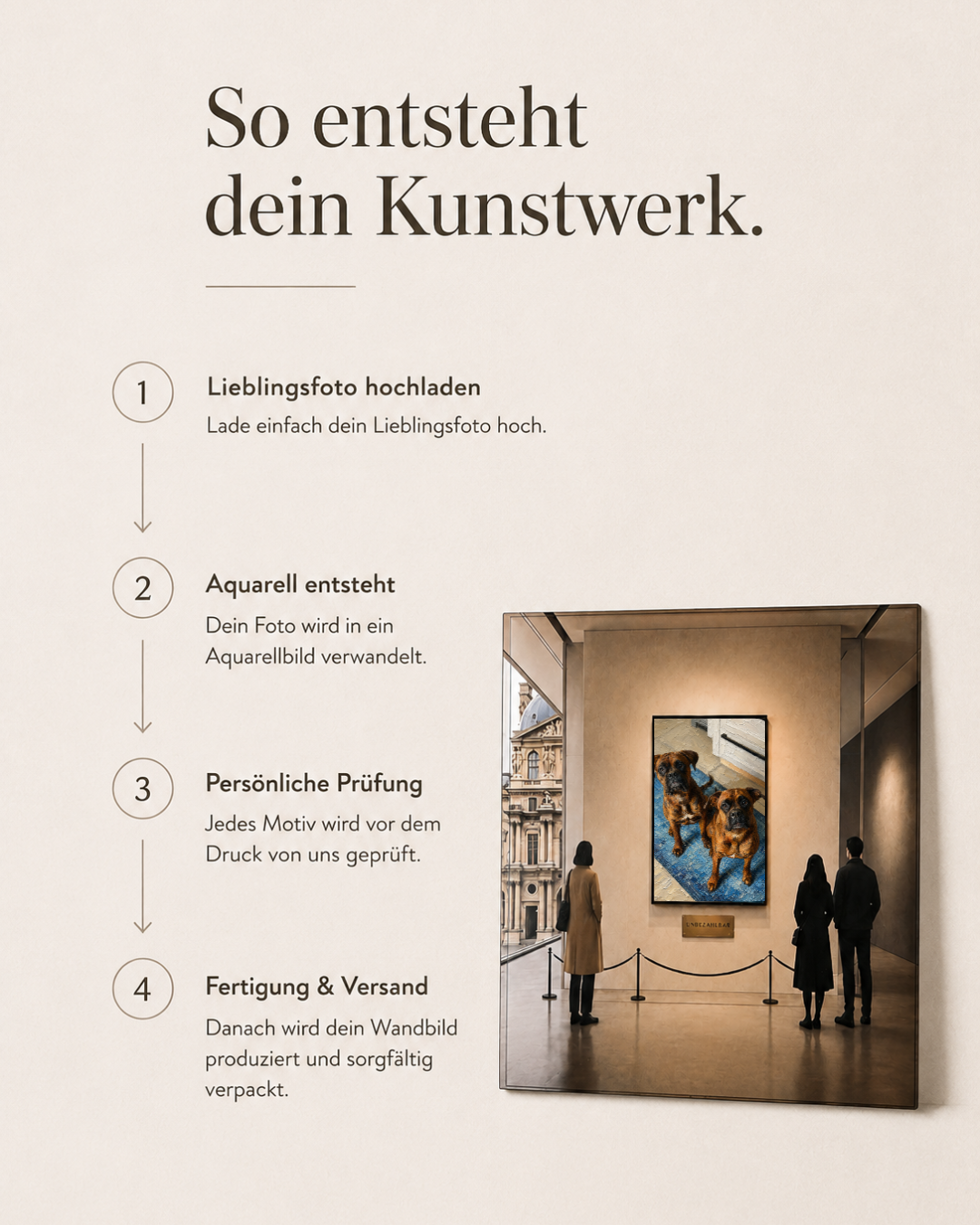 Personalisiertes Hundebild im Museumsstil | 20 × 20 cm